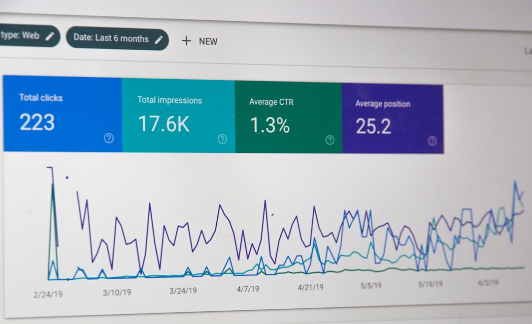 Advanced SEO Techniques for WordPress Bloggers