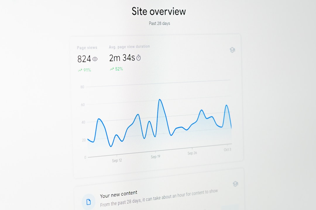 Understanding and Leveraging Google Search Console