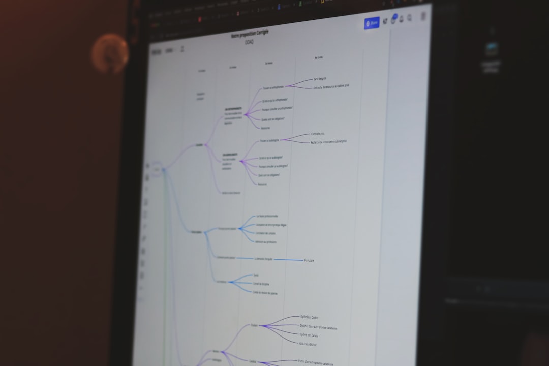 Optimizing Content Production with AI Workflow Systems